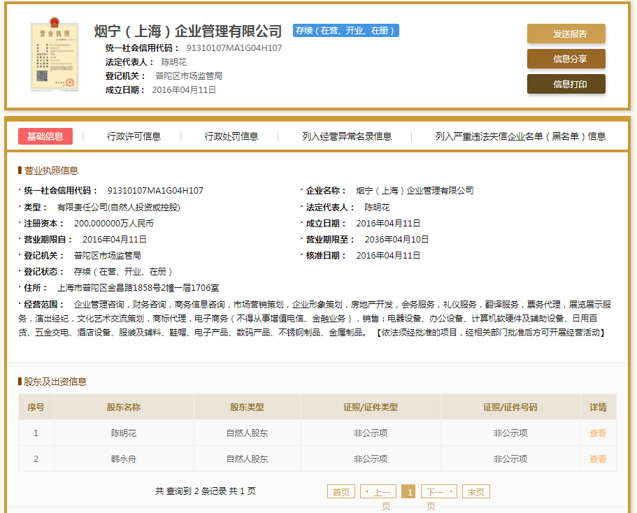 股票配资头条天眼