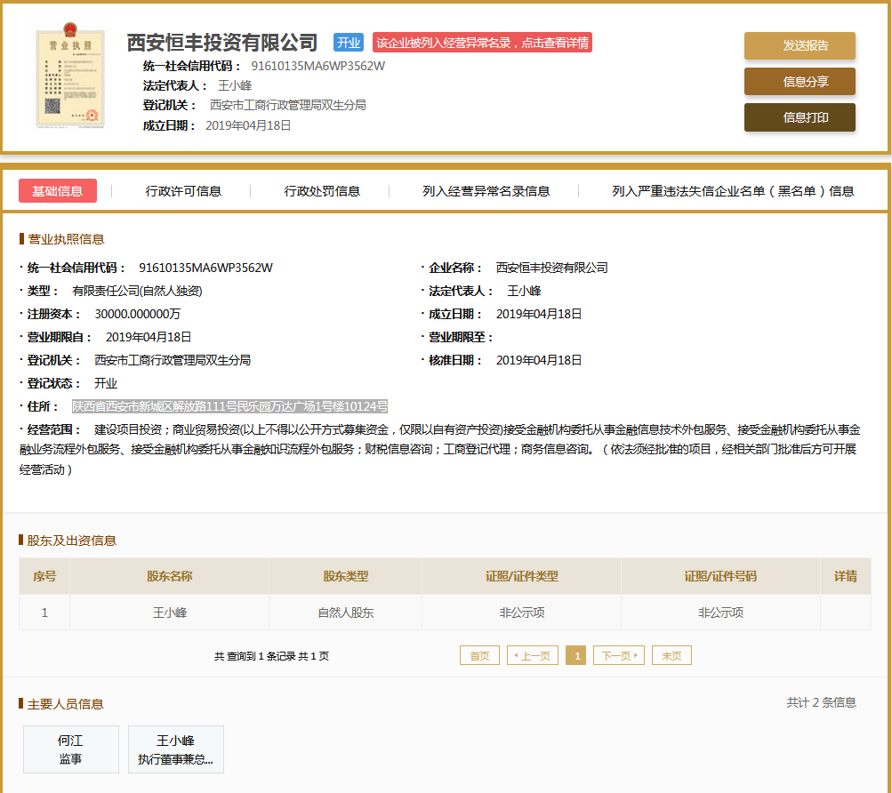 股票配资头条天眼