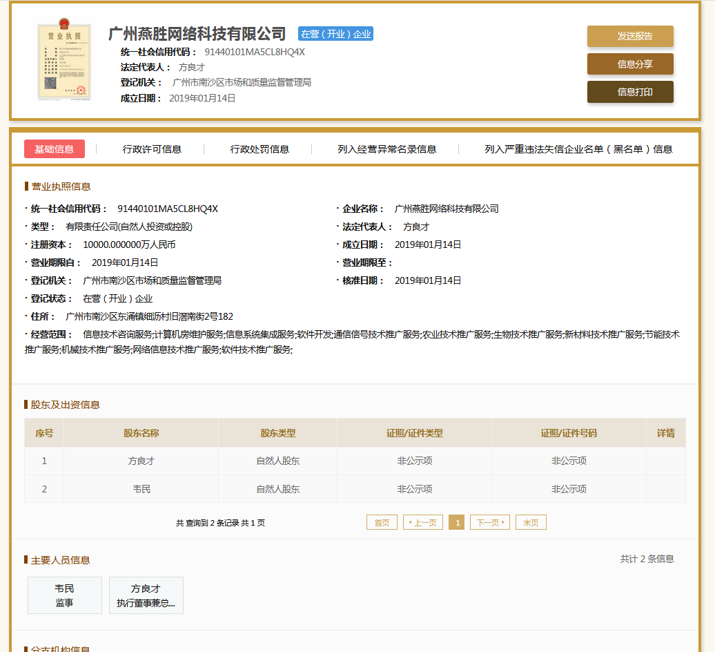 股票配资头条天眼
