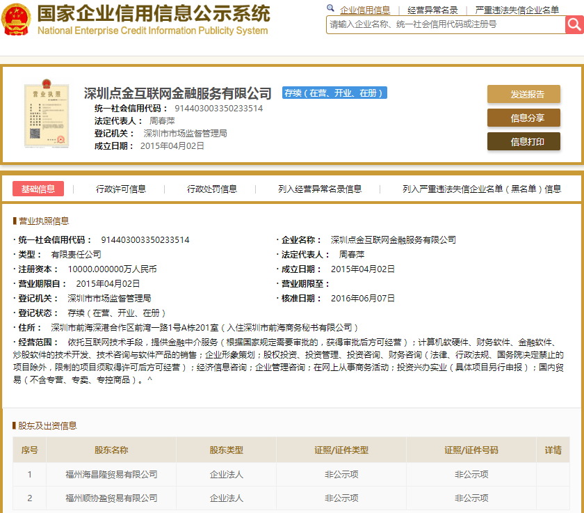 股票配资头条天眼