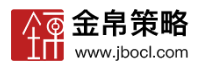 金帛策略