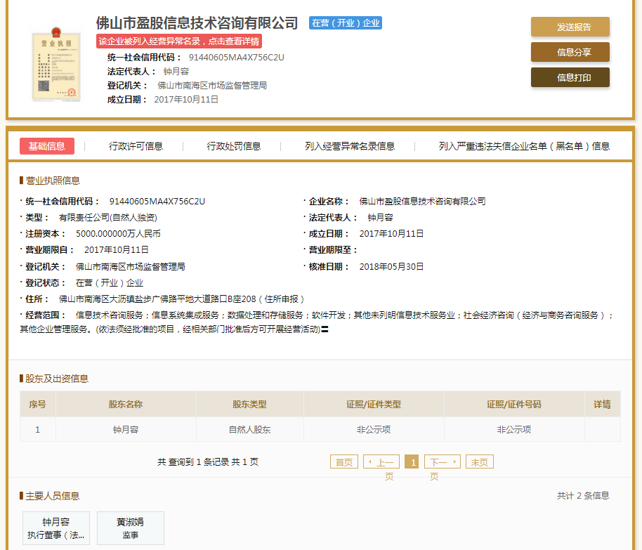 股票配资头条天眼
